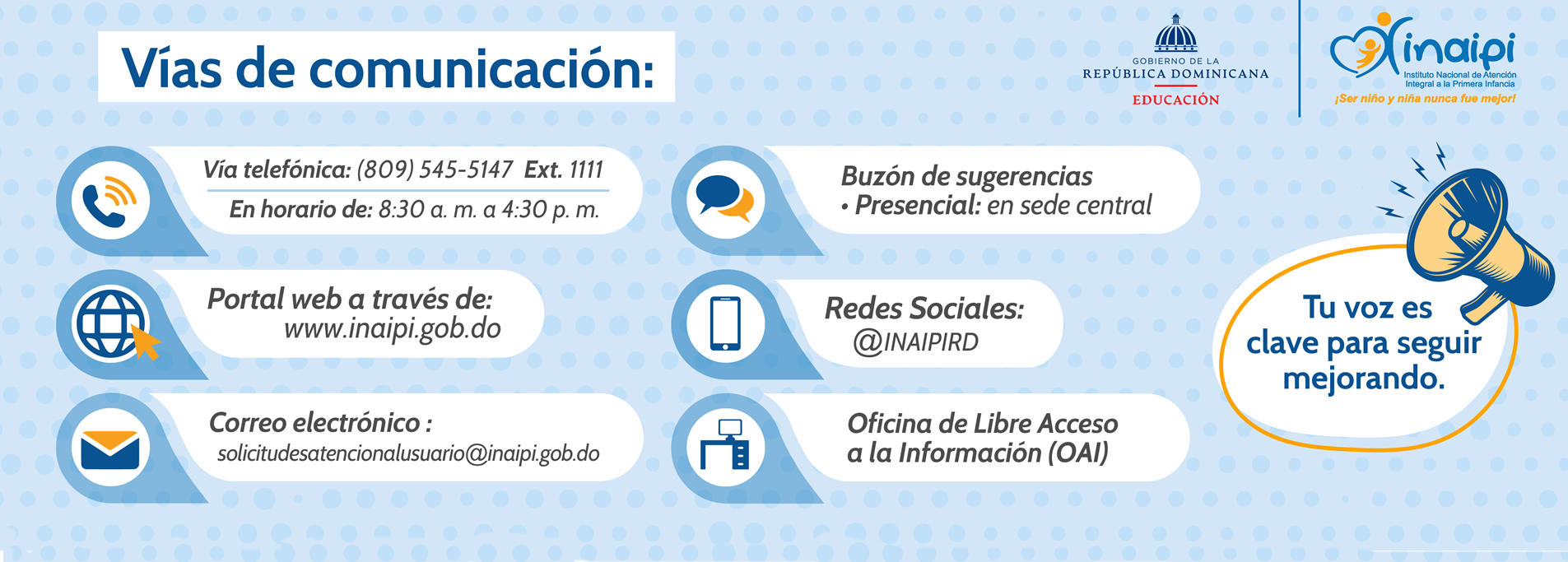 Arte ilustrativo de nuestras vias de comunicacion del INAIPI