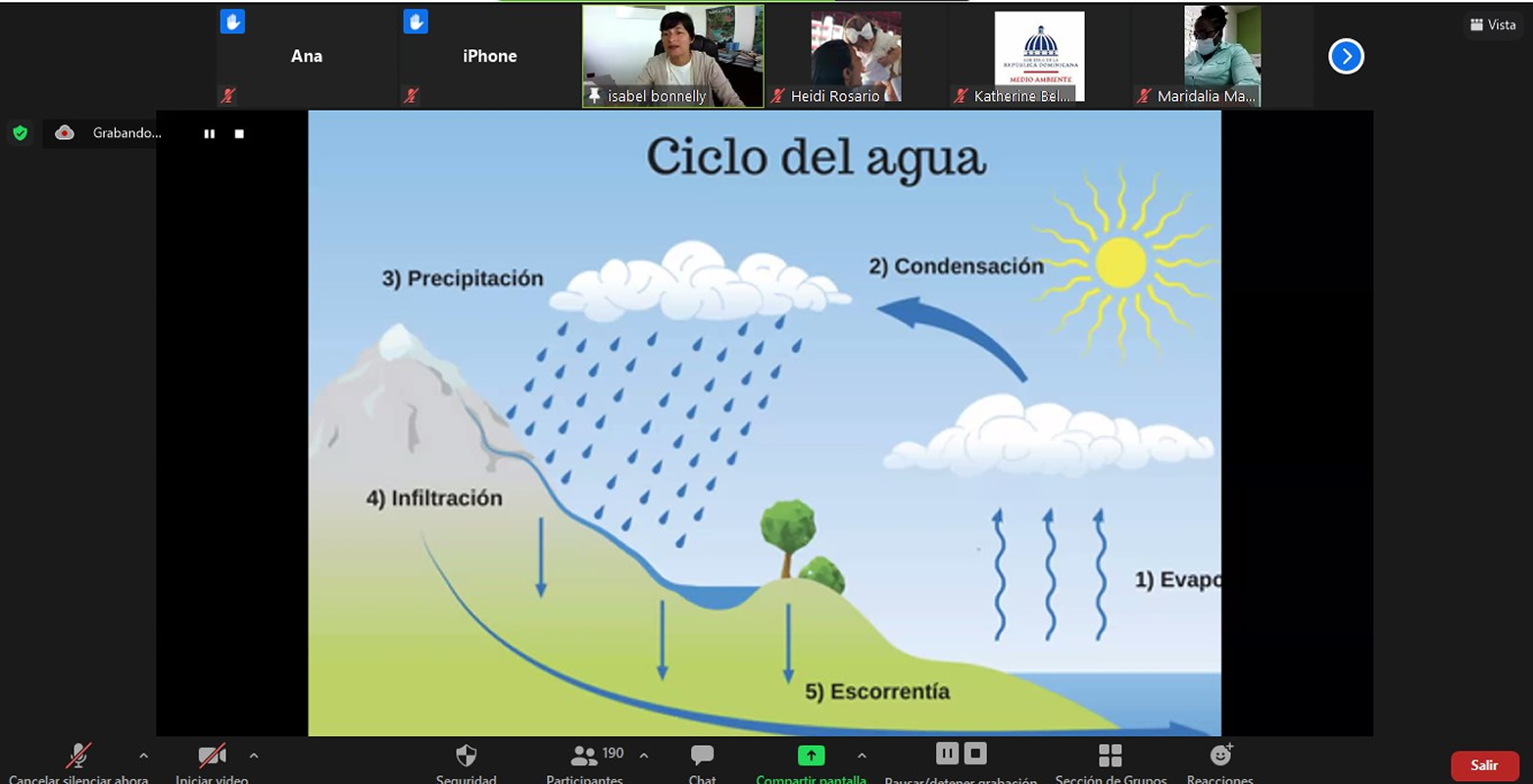 Conferencia virtual sobre 
