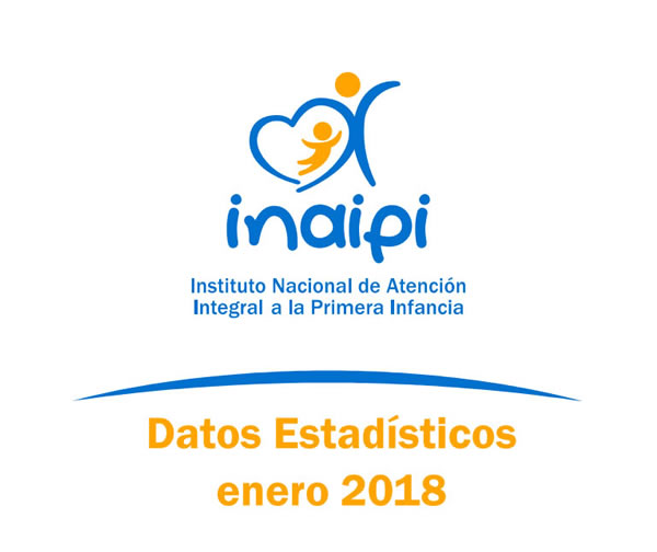 Imagen Portada Datos Estadísticos Enero 2018