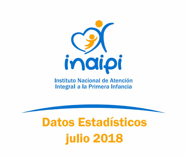 Imagen Portada Datos Estadísticos Julio 2018