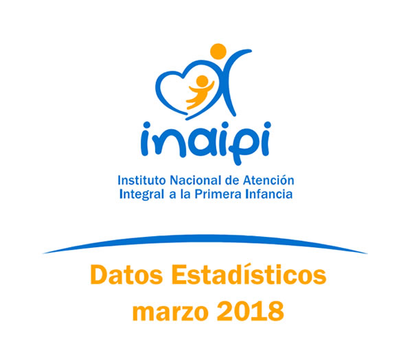 Imagen Portada Datos Estadísticos Marzo 2018