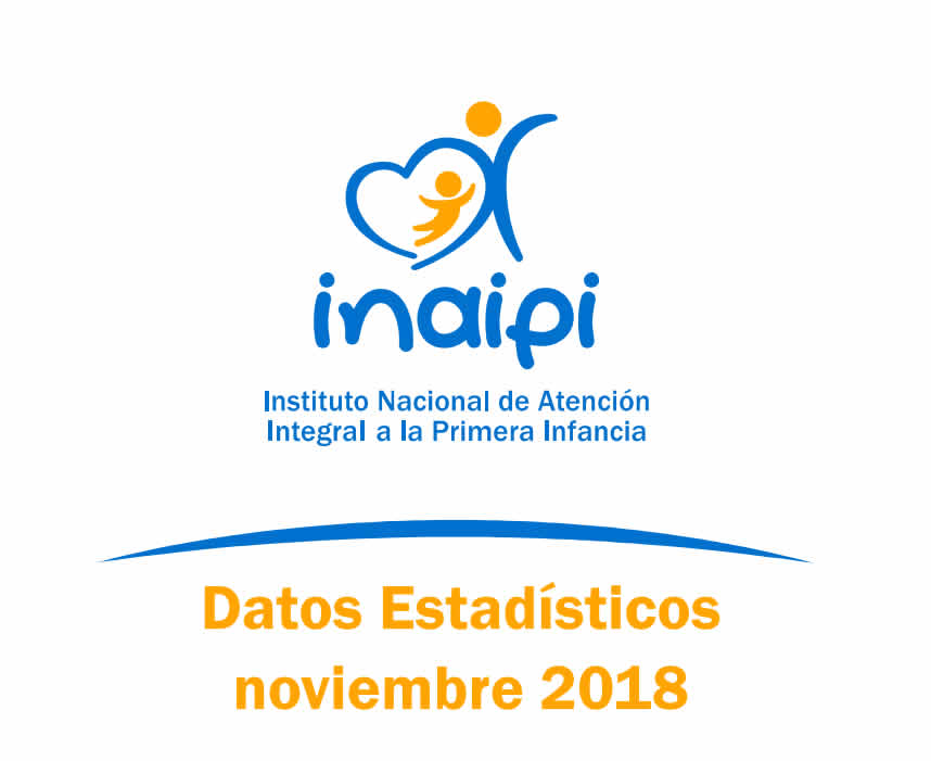 Imagen Portada Datos Estadísticos Noviembre 2018