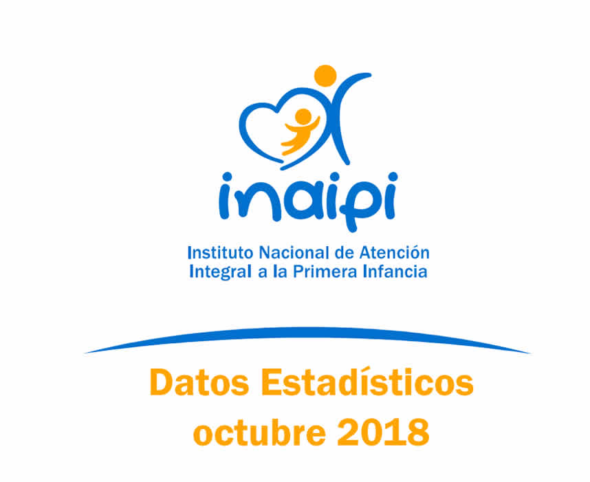 Imagen Portada Datos Estadísticos Octubre 2018