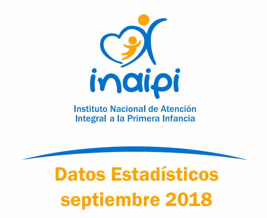 Imagen Portada Datos Estadísticos Septiembre 2018