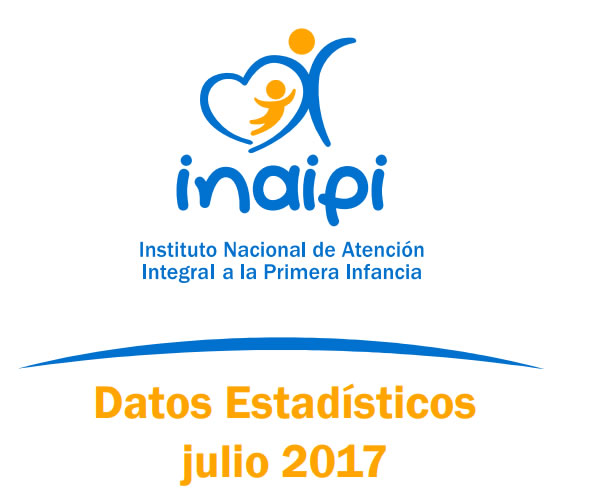 Imagen Portada Datos Estadísticos Julio 2017