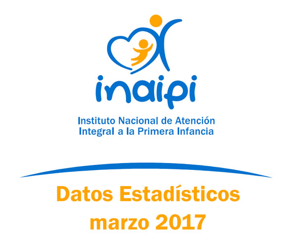 Imagen Portada Datos Estadísticos Marzo 2017