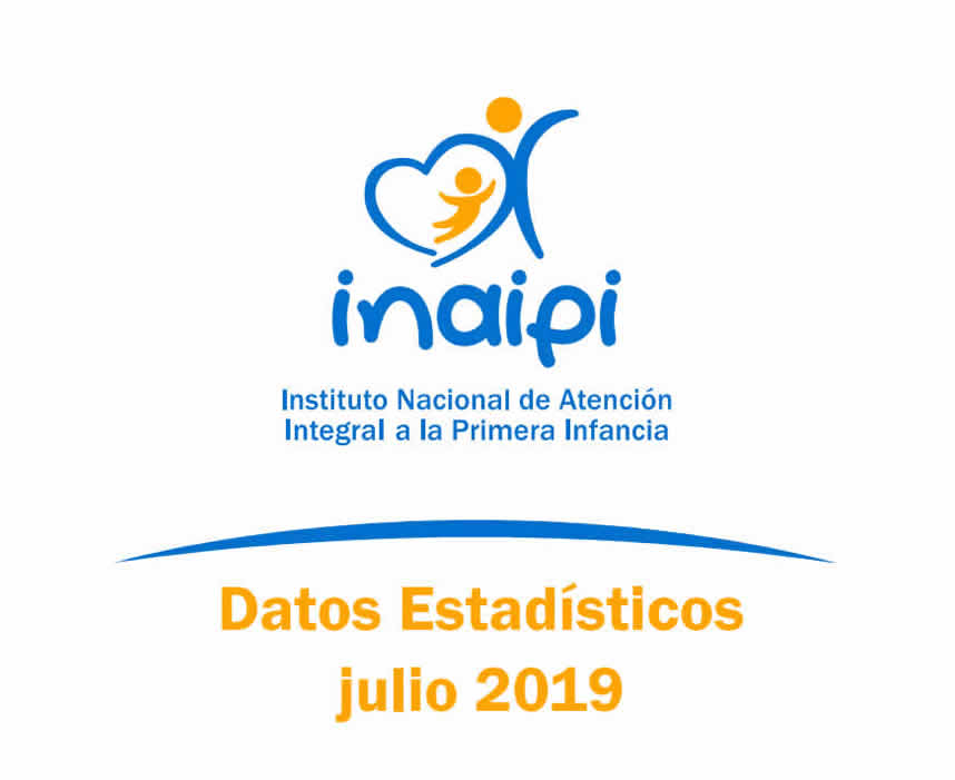 Portada Datos Estadísticos Julio 2019