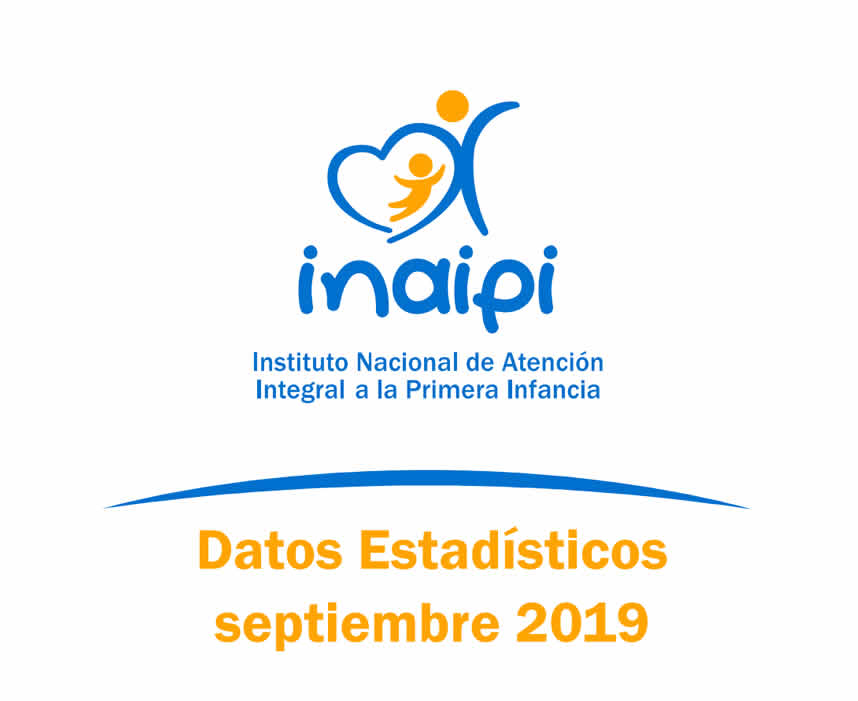 Portada Datos Estadísticos Septiembre 2019