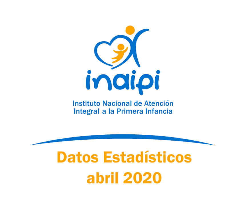 Portada Datos Estadísticos Abril 2020