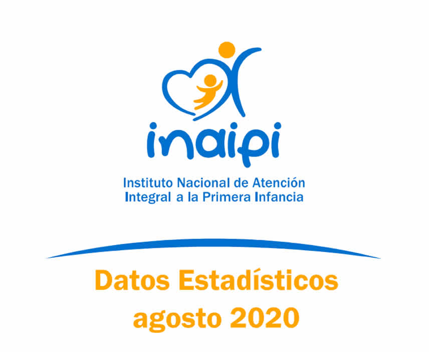 Portada Datos Estadísticos Agosto 2020
