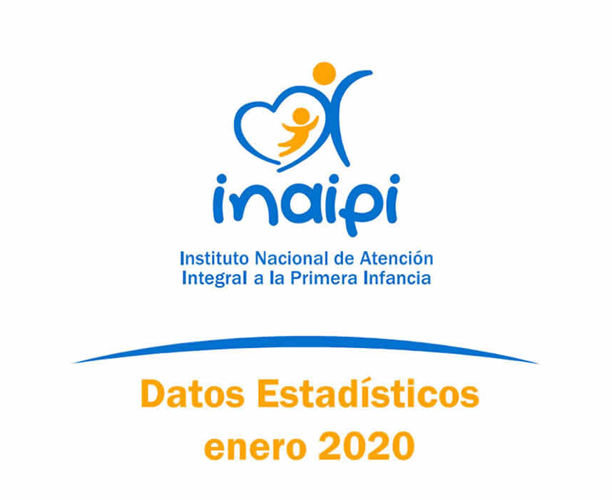 Portada Datos Estadísticos Enero 2020