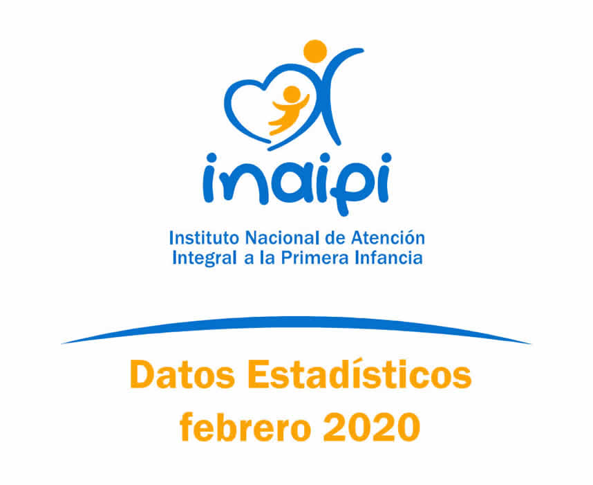 Portada Datos Estadísticos Febrero 2020