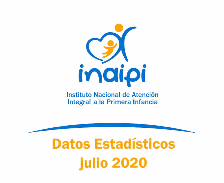 Portada Datos Estadísticos Julio 2020