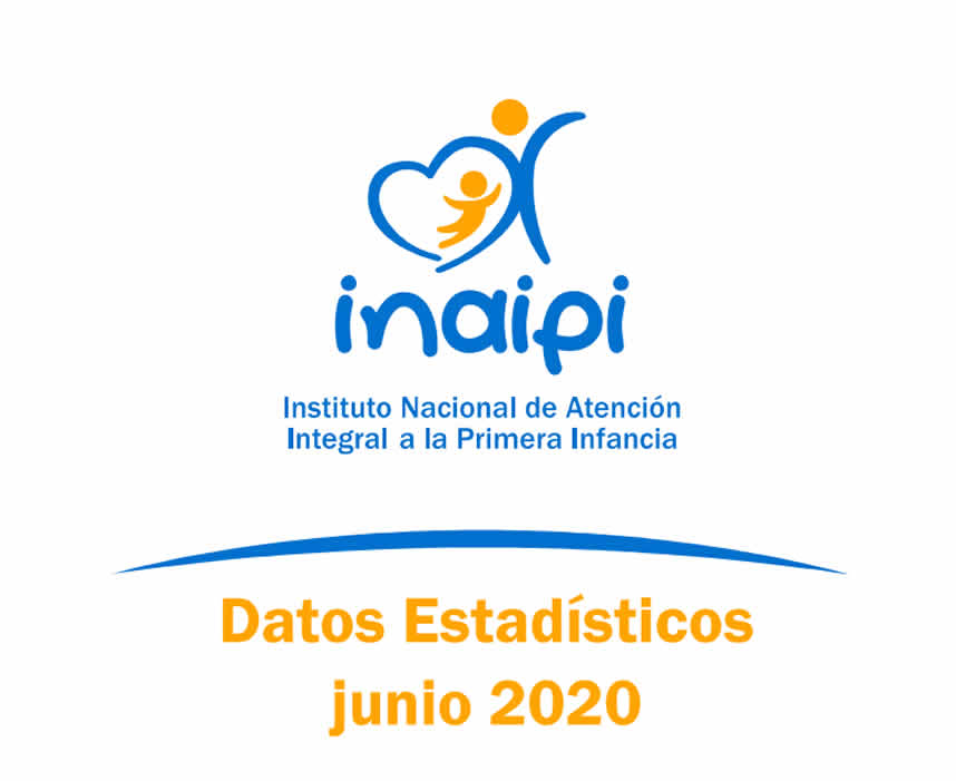 Portada Datos Estadísticos Junio 2020