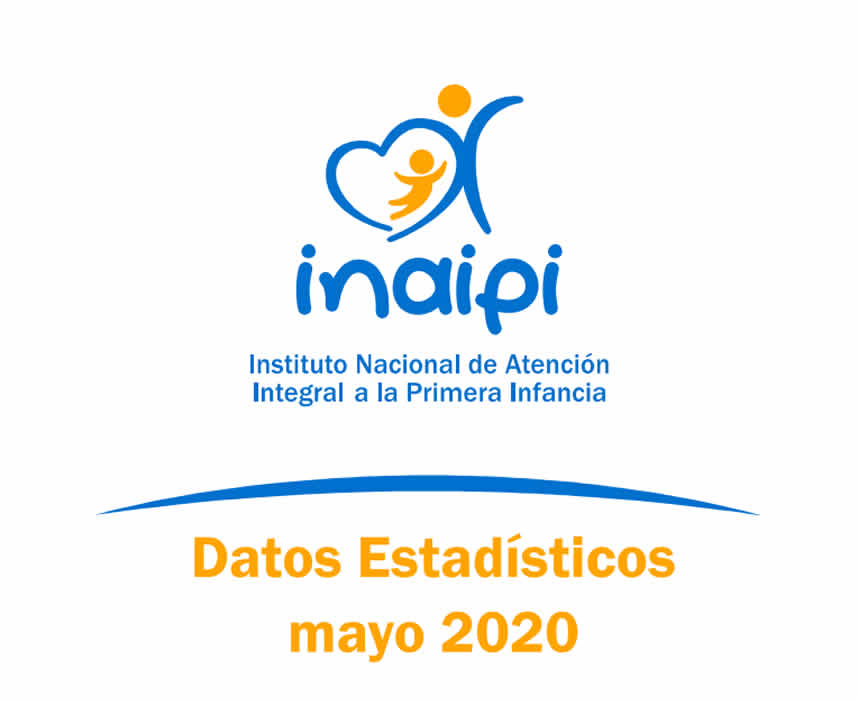 Portada Datos Estadísticos Mayo 2020