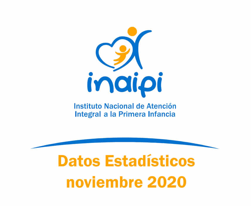 Portada Datos Estadísticos Noviembre 2020