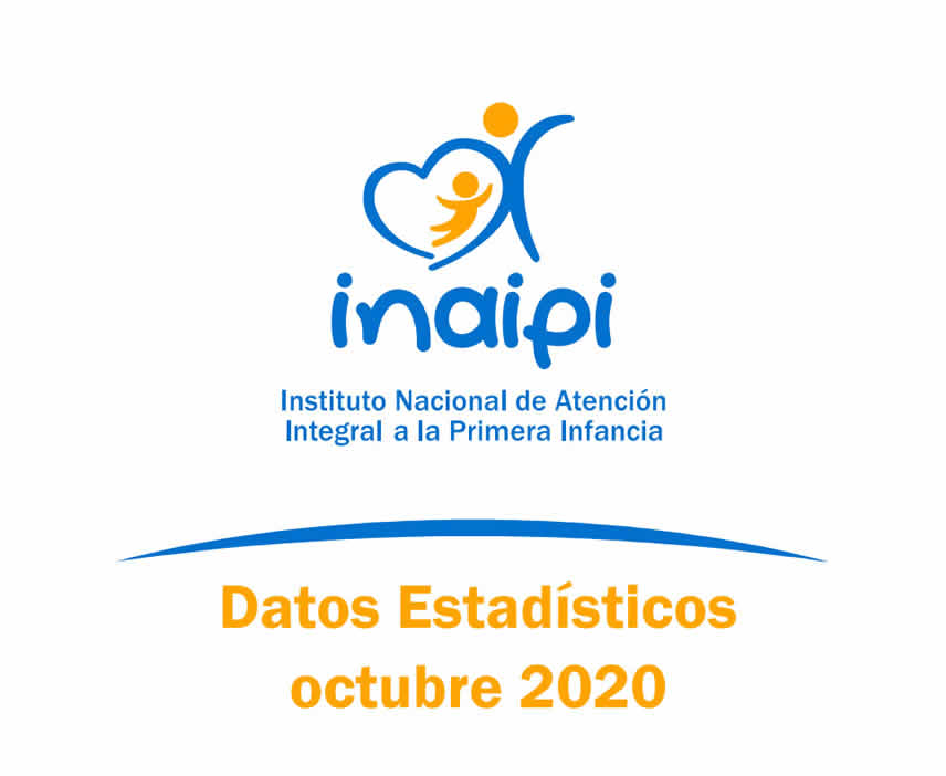 Portada Datos Estadísticos Octubre 2020