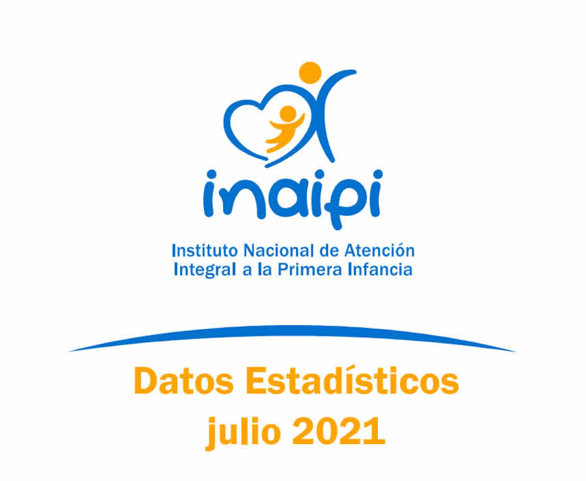 Portada Datos Estadísticos Julio 2021