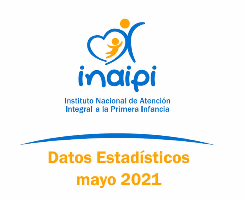 Portada Datos Estadísticos Mayo 2021