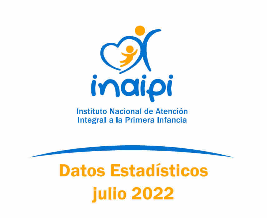 Portada Datos Estadísticos Julio 2022
