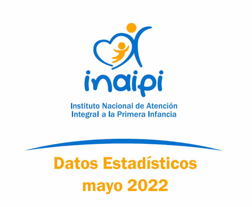 Portada Datos Estadísticos Mayo 2022