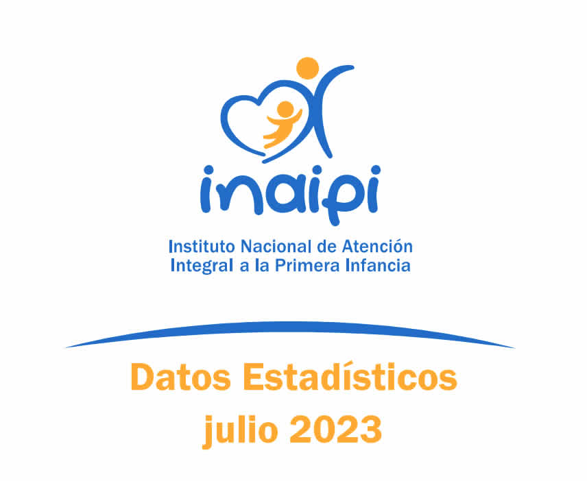 Portada Datos Estadísticos Julio 2023