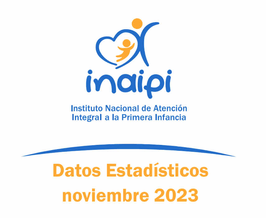 Portada Datos Estadísticos Noviembre 2023