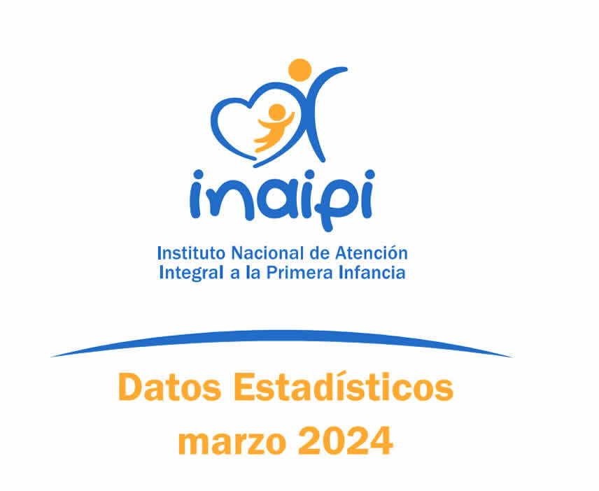 Portada Datos Estadísticos Marzo 2024