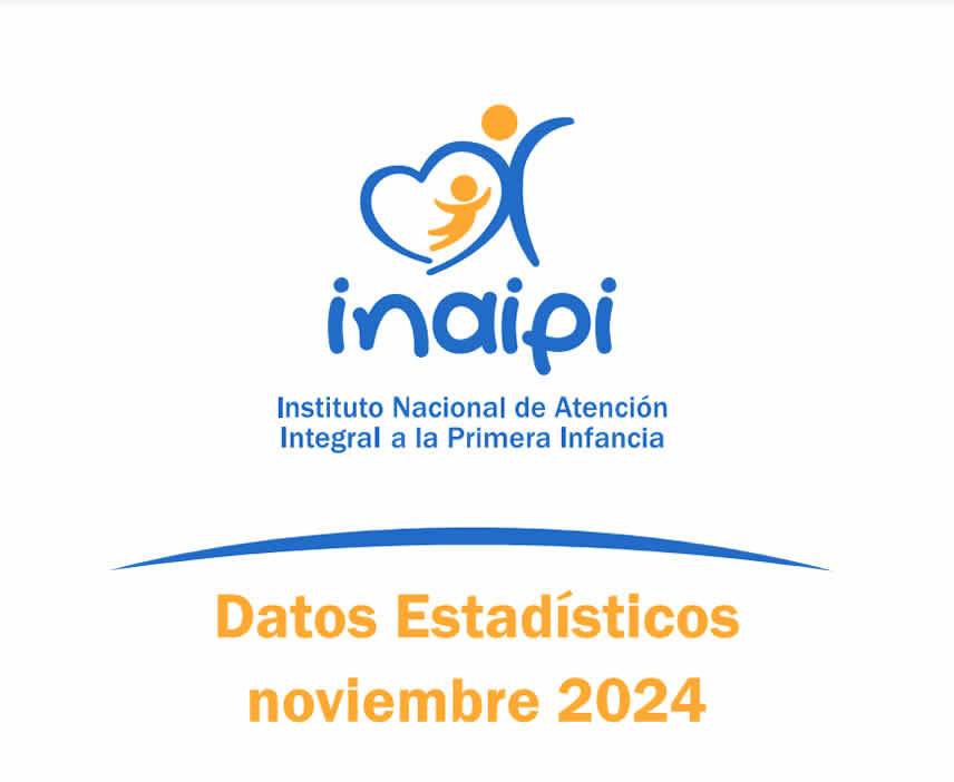 Portada Datos Estadísticos Noviembre 2024