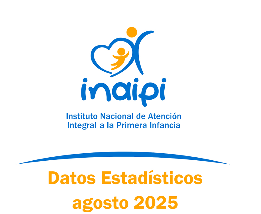 Portada Datos Estadísticos Julio 2025