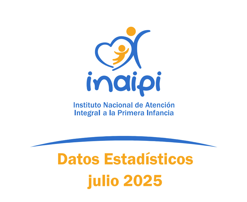 Portada Datos Estadísticos Julio 2025